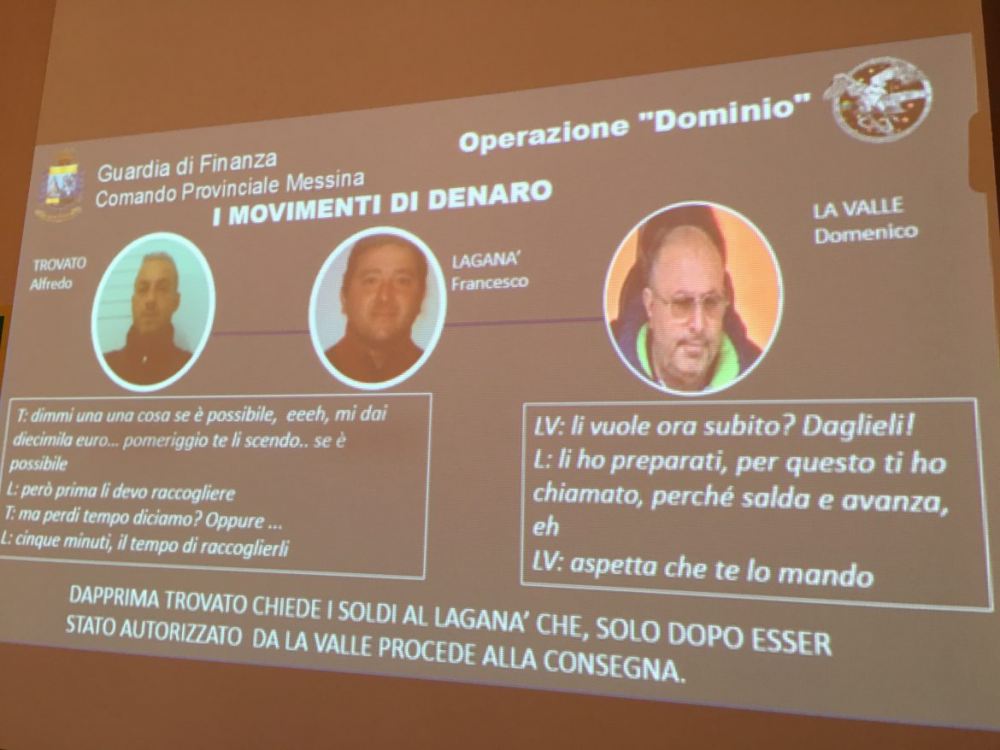operazione dominio