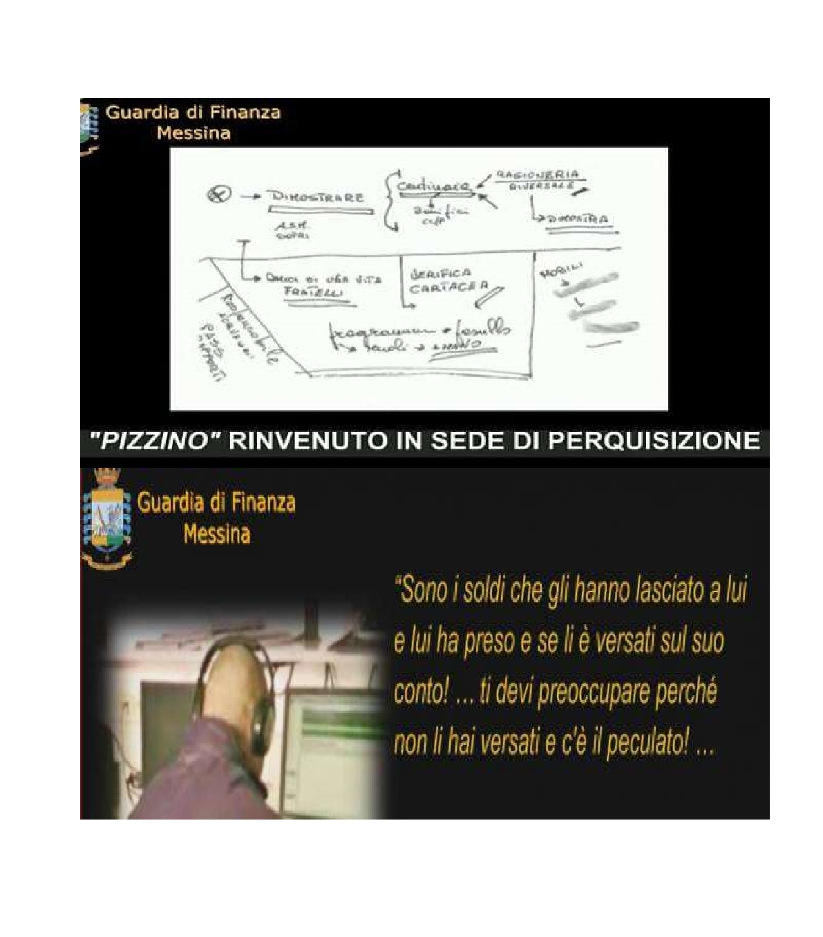 Avvocato Arrestato A Taormina Le Intercettazioni Tempostretto
