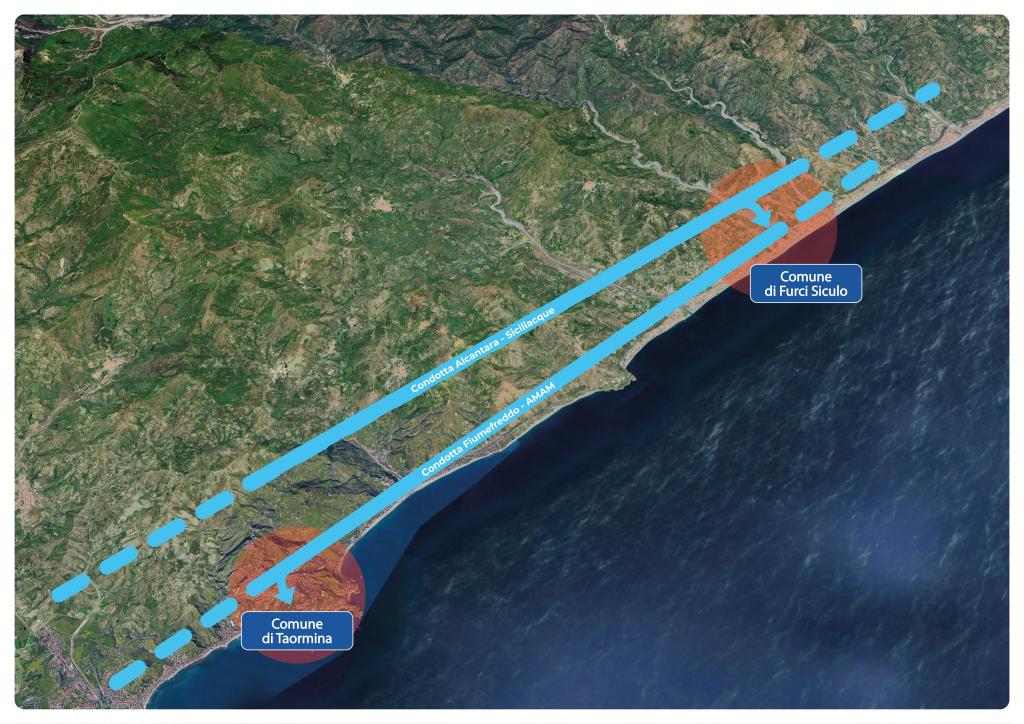 Convenzione fra Amam, l'Ati (Associazione territoriale idrica) e Siciliacque