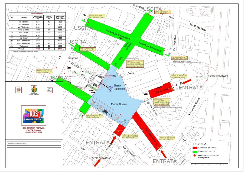 Varchi di piazza Duomo