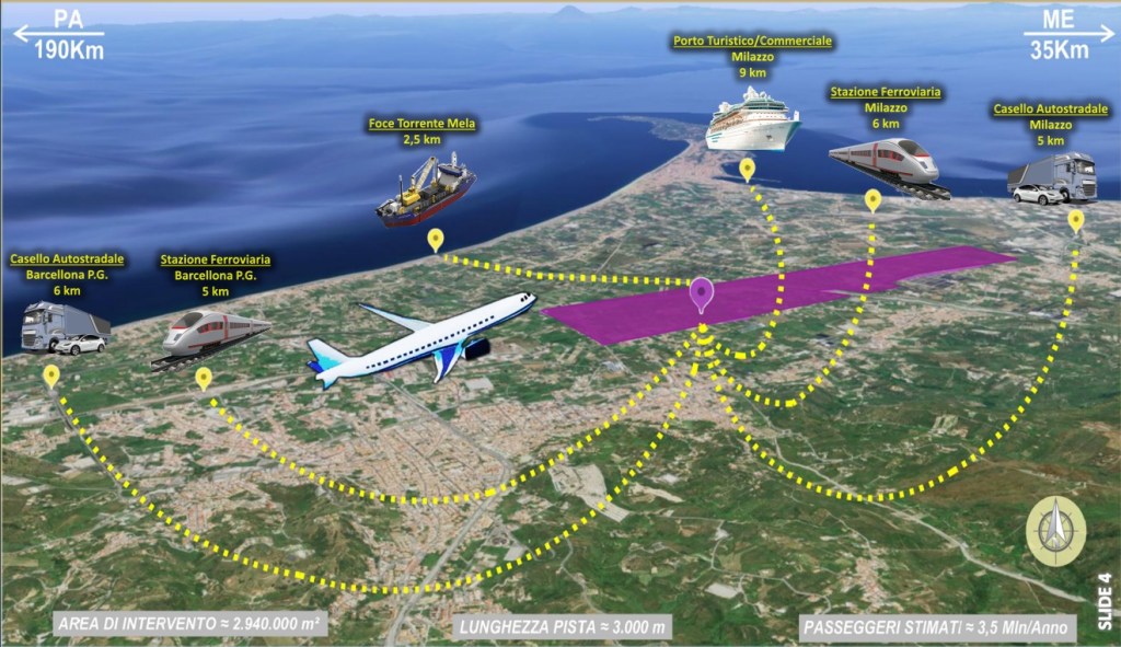 Aeroporto intercontinentale del Mediterraneo
