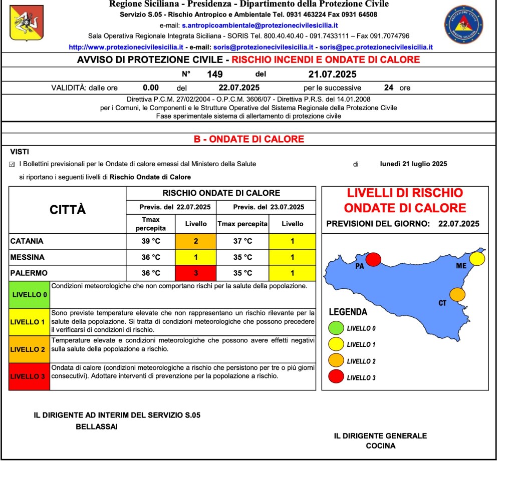 allerta caldo messina attivato coc