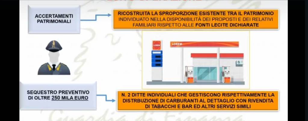 distributori carburanti dei clan, 2 arresti e sequestri a tortorici
