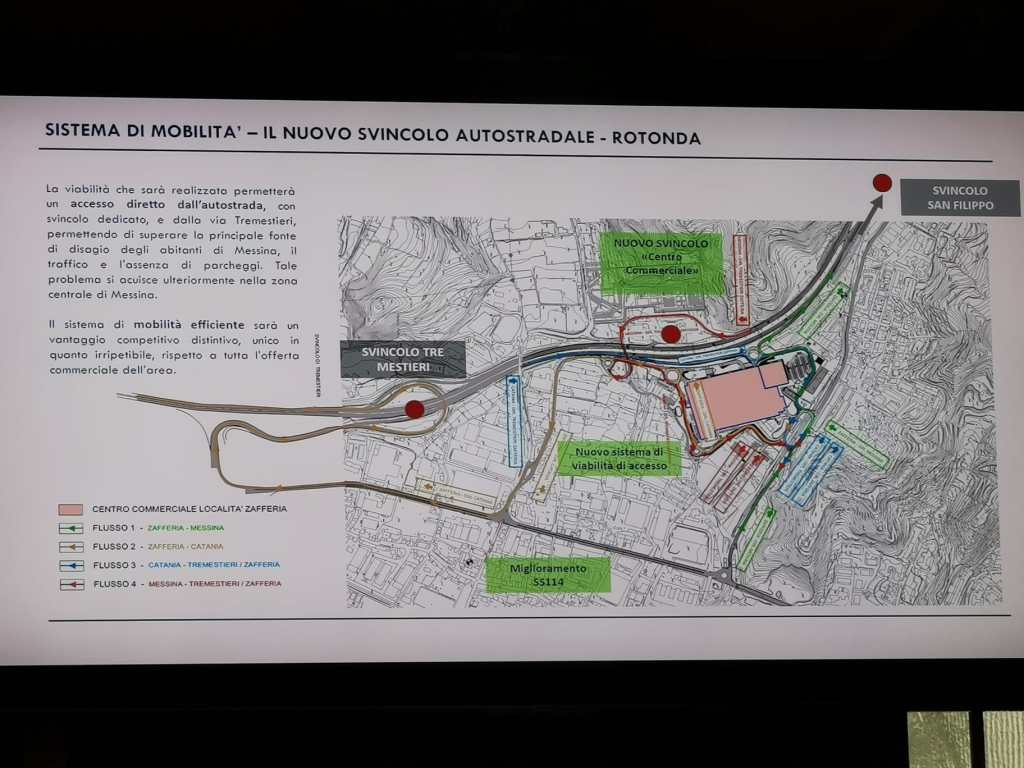 Centro commerciale di Zafferia