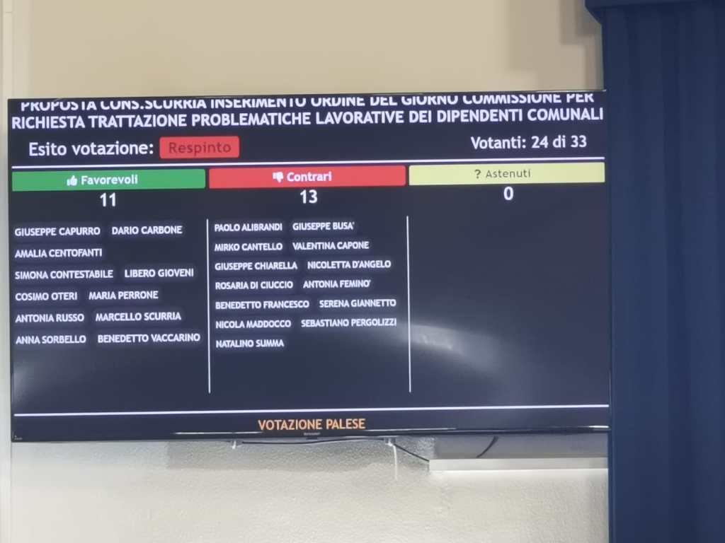 Votazione dipendenti comunali
