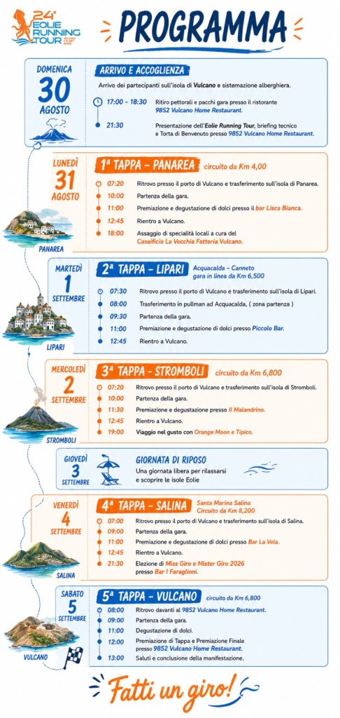 Programma 24 EOLIE RUNNING TOUR